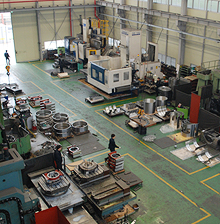 Production Capability